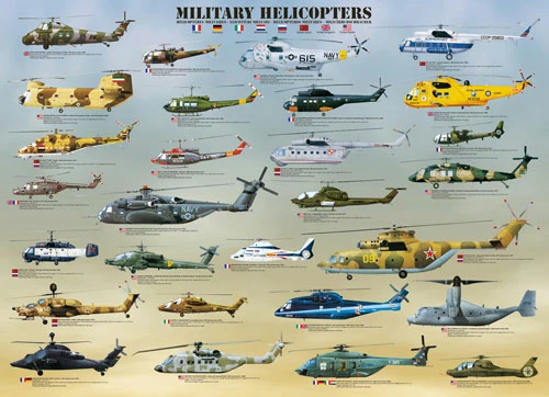 Buy π Eurographics 1000 Pieces Military Helicopters β