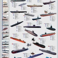 Cheapest 💯 Eurographics 1000 Pieces Submarines & U-Boats 👏