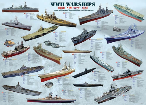 Top 10 ๐ฏ Eurographics 1000 Pieces World War II War Ships ๐