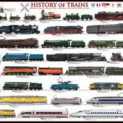 Best reviews of 😍 Eurographics 1000 Pieces History Of Trains ✨
