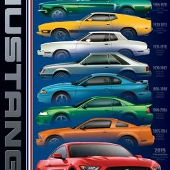 Coupon 🎁 Eurographics Ford Mustang 9 Model 💯