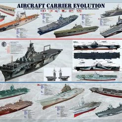 Flash Sale 👏 Eurographics 1000 Pieces Aircraft Carrier Evolution 👏