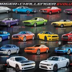 Hot Sale ✨ Eurographics 1000 Pieces Dodge Charger Challenger Evolution 🔥